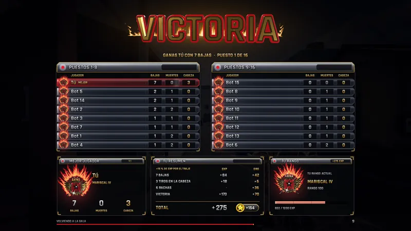 Pantalla de resultados con VICTORIA, la tabla de puestos y el resumen de experiencia y Oro